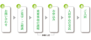 ご入居までの流れ